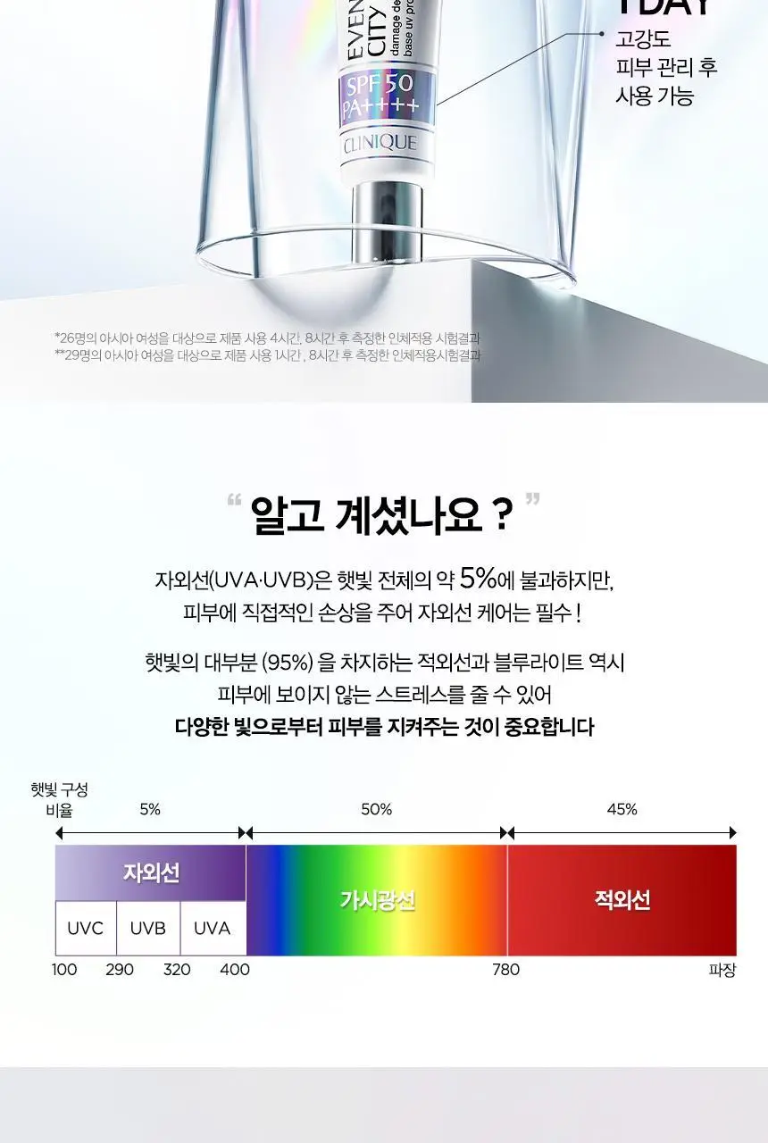 [NEW] 크리니크 올케어썬프라이머 SPF 50 PA++++ 30ml 상세페이지 2